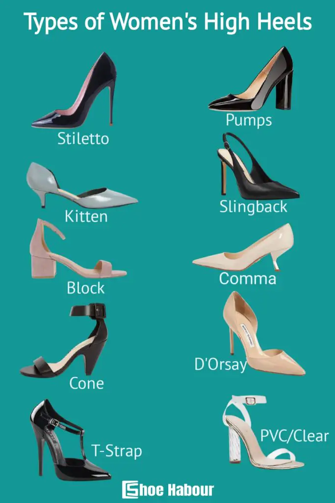 45+ Types of Women’s Footwear: Complete List in 2022