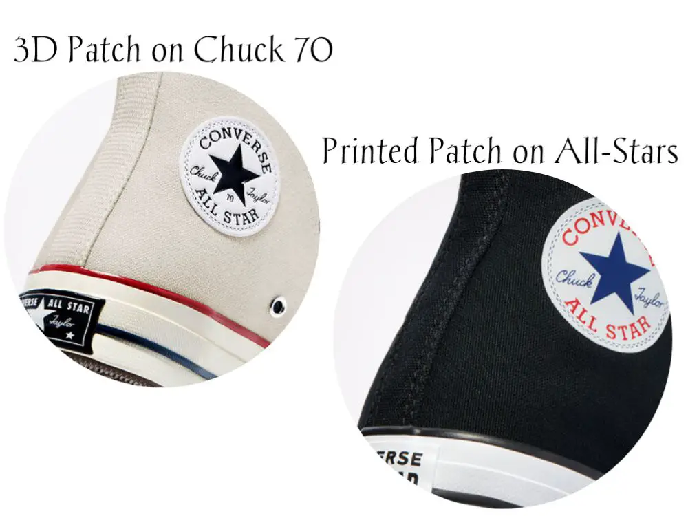 Chuck Patches